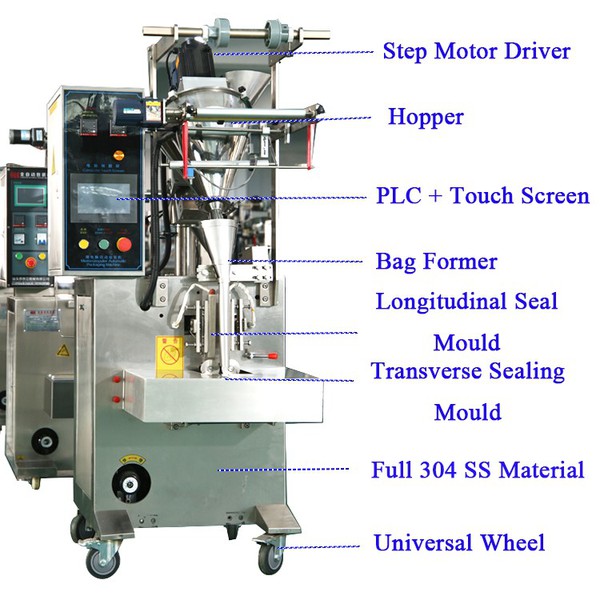 automatic packing machine automatic packing machine