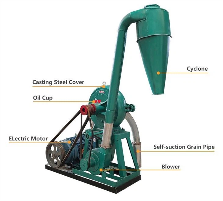 Industrial Spice Grinder
