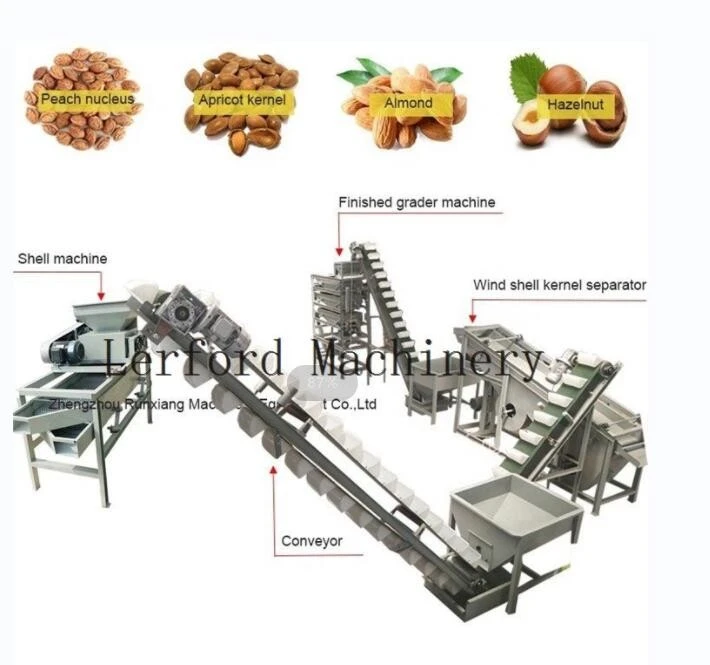 Pistachio Sorter