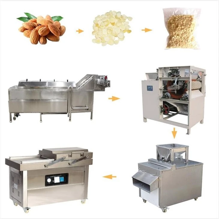 Plantain Chips Production Line